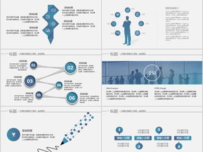 网络安全与软件开发 现代商务通信的基石