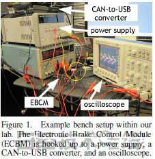 汽车信息系统 为何成为网络攻击的“新宠”？
